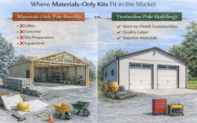 What a 24×32 Pole Barn Really Costs