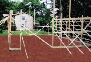step 4 Setting Posts